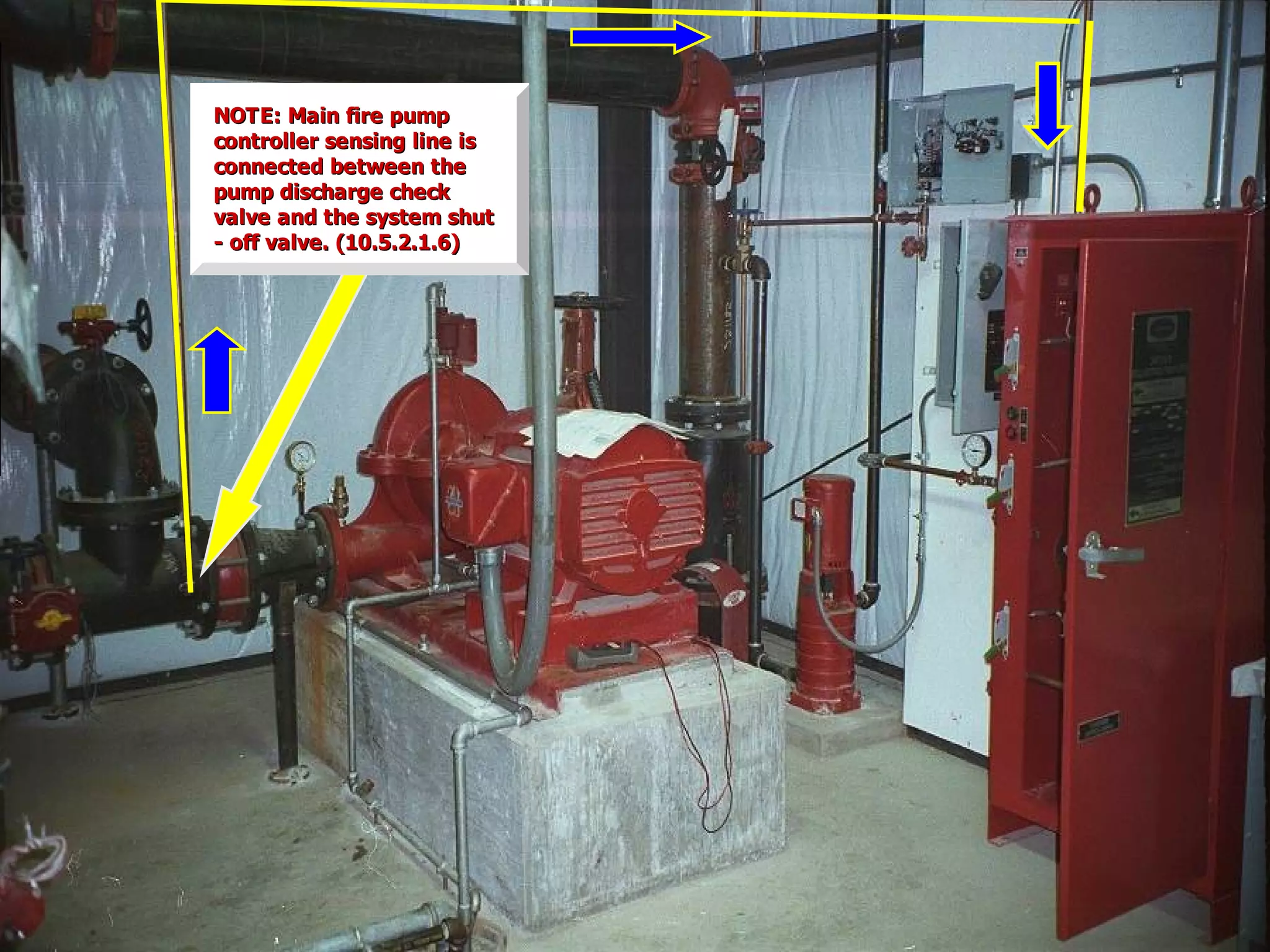 NOTE: Main fire pumpNOTE: Main fire pump
controller sensing line iscontroller sensing line is
connected between theconnected between the
pump discharge checkpump discharge check
valve and the system shutvalve and the system shut
- off valve. (10.5.2.1.6)- off valve. (10.5.2.1.6)
 