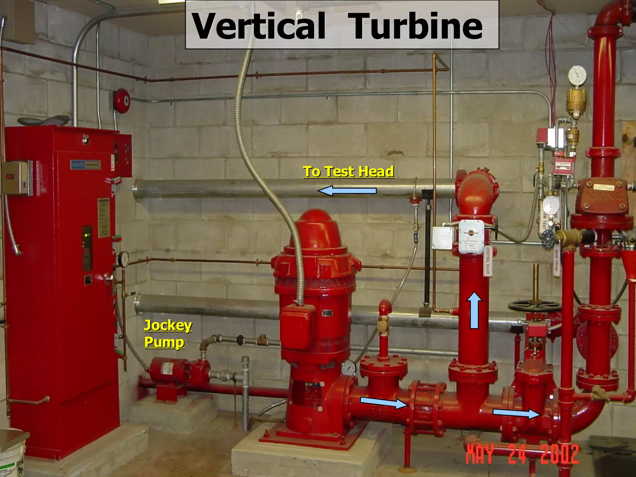 STATE of OHIO FIRE SCHOOL - BGSU 24
To Test HeadTo Test Head
JockeyJockey
PumpPump
Vertical TurbineVertical Turbine
 