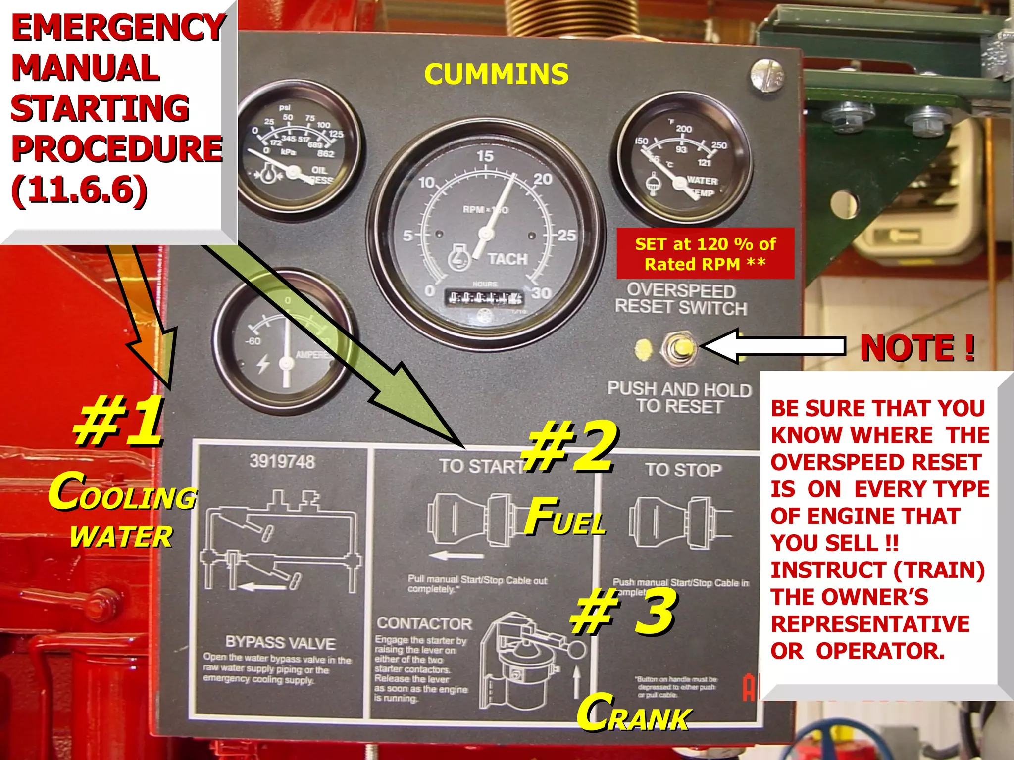 STATE of OHIO FIRE SCHOOL - BGSU 257
#1#1
CCOOLINGOOLING
WATERWATER
#2#2
FFUELUEL
# 3# 3
CCRANKRANK
NOTE !NOTE !
SET at 120 % of
Rated RPM **
EMERGENCYEMERGENCY
MANUALMANUAL
STARTINGSTARTING
PROCEDUREPROCEDURE
(11.6.6)(11.6.6)
BE SURE THAT YOU
KNOW WHERE THE
OVERSPEED RESET
IS ON EVERY TYPE
OF ENGINE THAT
YOU SELL !!
INSTRUCT (TRAIN)
THE OWNER’S
REPRESENTATIVE
OR OPERATOR.
CUMMINS
 