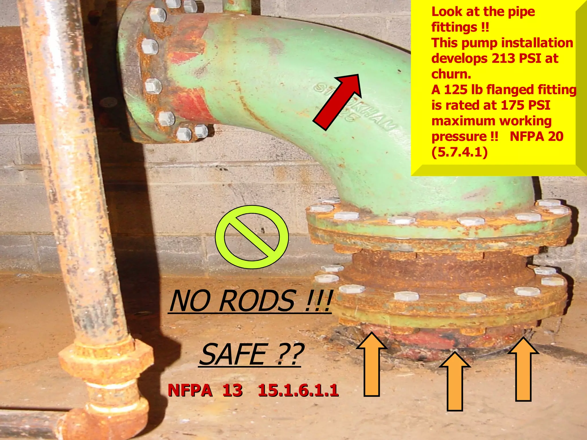 STATE of OHIO FIRE SCHOOL - BGSU 28
NO RODS !!!
SAFE ??
Look at the pipe
fittings !!
This pump installation
develops 213 PSI at
churn.
A 125 lb flanged fitting
is rated at 175 PSI
maximum working
pressure !! NFPA 20
(5.7.4.1)
NFPA 13 15.1.6.1.1NFPA 13 15.1.6.1.1
 