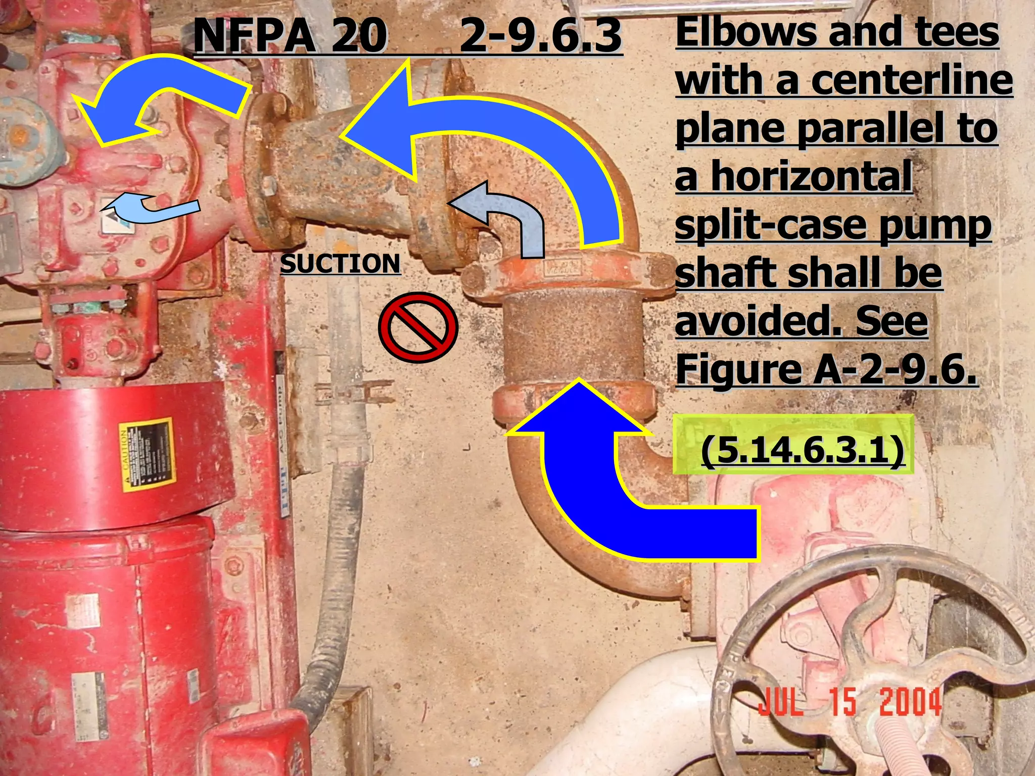 STATE of OHIO FIRE SCHOOL - BGSU 38
NFPA 20 2-9.6.3NFPA 20 2-9.6.3 Elbows and teesElbows and tees
with a centerlinewith a centerline
plane parallel toplane parallel to
a horizontala horizontal
split-case pumpsplit-case pump
shaft shall beshaft shall be
avoided. Seeavoided. See
Figure A-2-9.6.Figure A-2-9.6.
SUCTIONSUCTION
(5.14.6.3.1)(5.14.6.3.1)
 