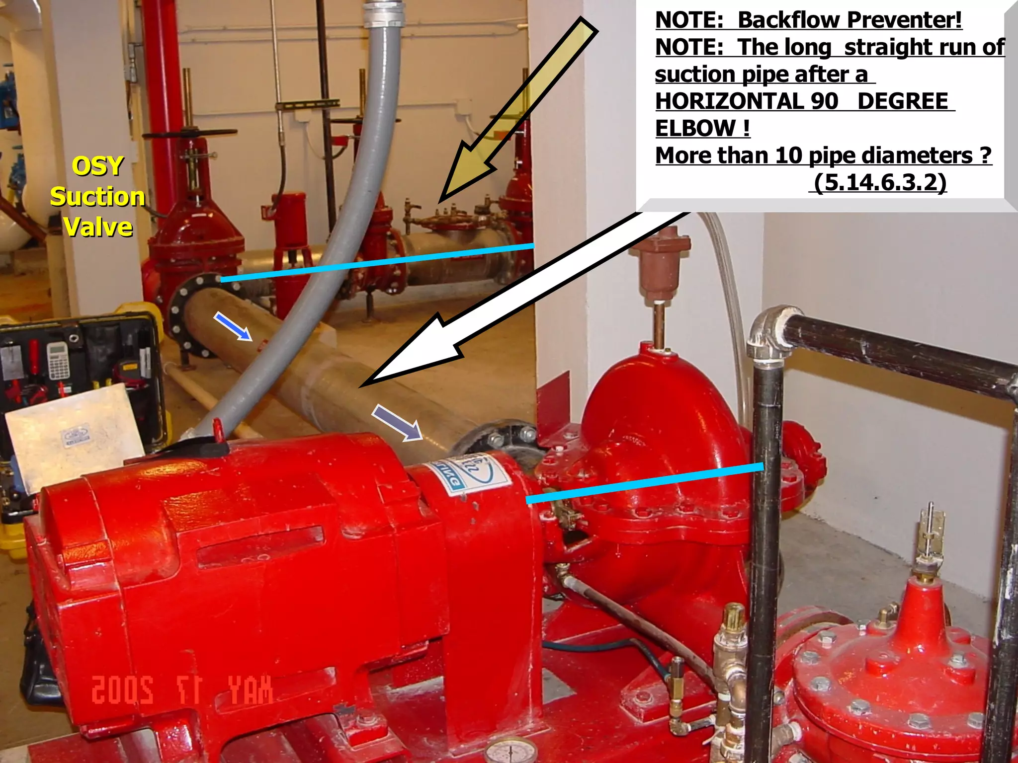 STATE of OHIO FIRE SCHOOL - BGSU 41
OSYOSY
SuctionSuction
ValveValve
NOTE: Backflow Preventer!
NOTE: The long straight run of
suction pipe after a
HORIZONTAL 90 DEGREE
ELBOW !
More than 10 pipe diameters ?
(5.14.6.3.2)
 