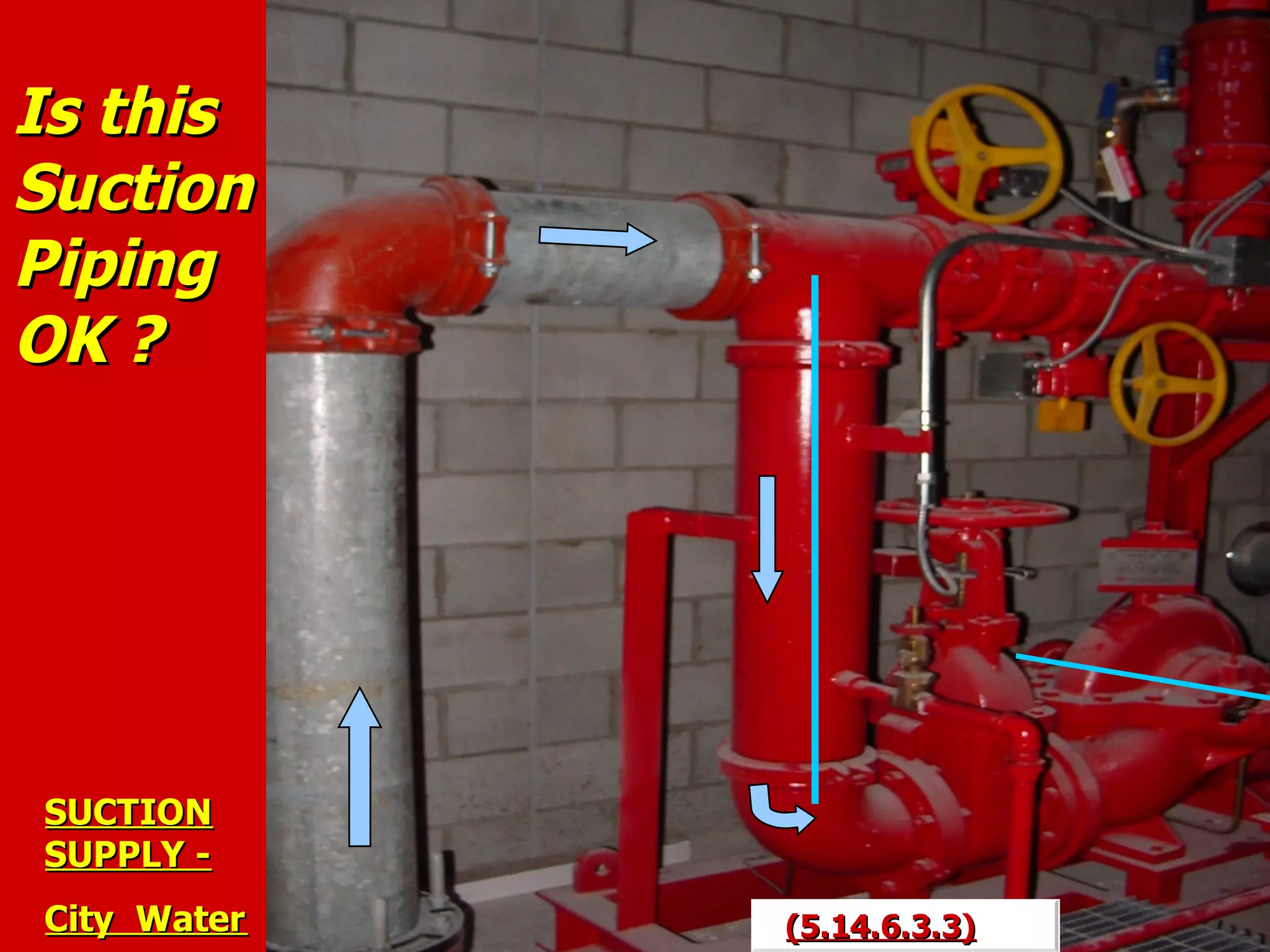 SUCTIONSUCTION
SUPPLY -SUPPLY -
City WaterCity Water
Is thisIs this
SuctionSuction
PipingPiping
OK ?OK ?
(5.14.6.3.3)(5.14.6.3.3)
 