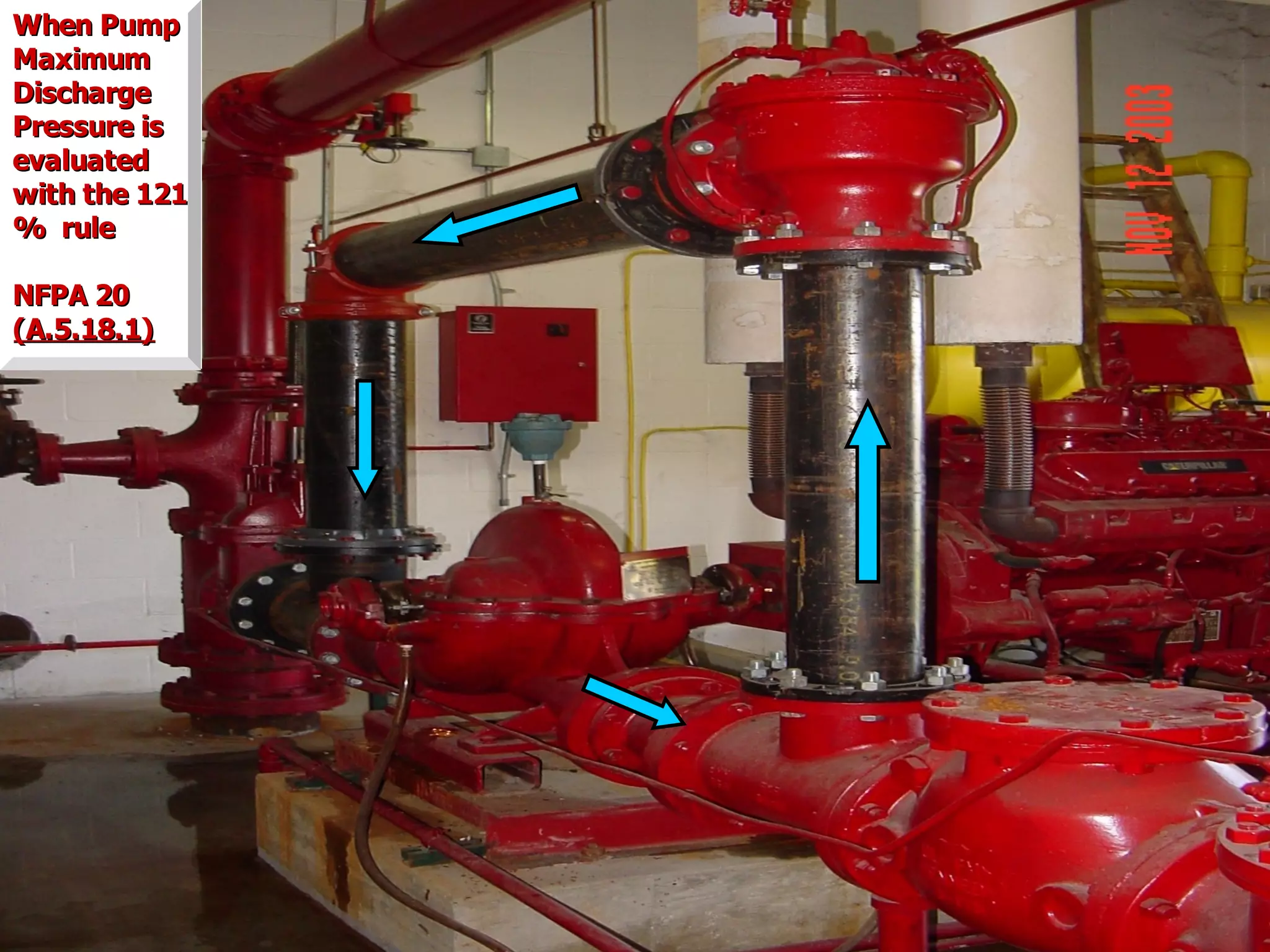 STATE of OHIO FIRE SCHOOL - BGSU 65
When PumpWhen Pump
MaximumMaximum
DischargeDischarge
Pressure isPressure is
evaluatedevaluated
with the 121with the 121
% rule% rule
NFPA 20NFPA 20
(A.5.18.1)(A.5.18.1)
 