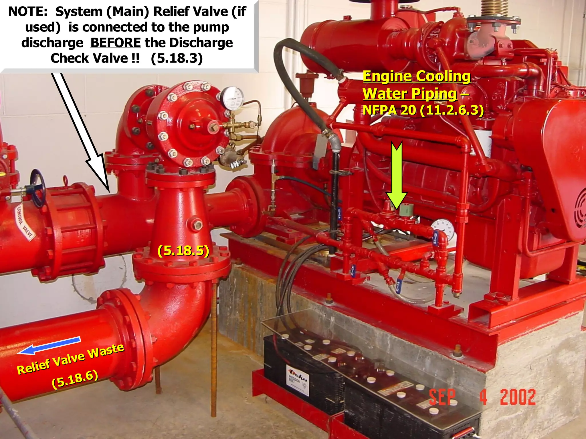 STATE of OHIO FIRE SCHOOL - BGSU 66
Relief Valve Waste
Relief Valve Waste
(5.18.6)
(5.18.6)
Engine CoolingEngine Cooling
Water PipingWater Piping ––
NFPA 20 (11.2.6.3)NFPA 20 (11.2.6.3)
NOTE: System (Main) Relief Valve (if
used) is connected to the pump
discharge BEFORE the Discharge
Check Valve !! (5.18.3)
(5.18.5)(5.18.5)
 
