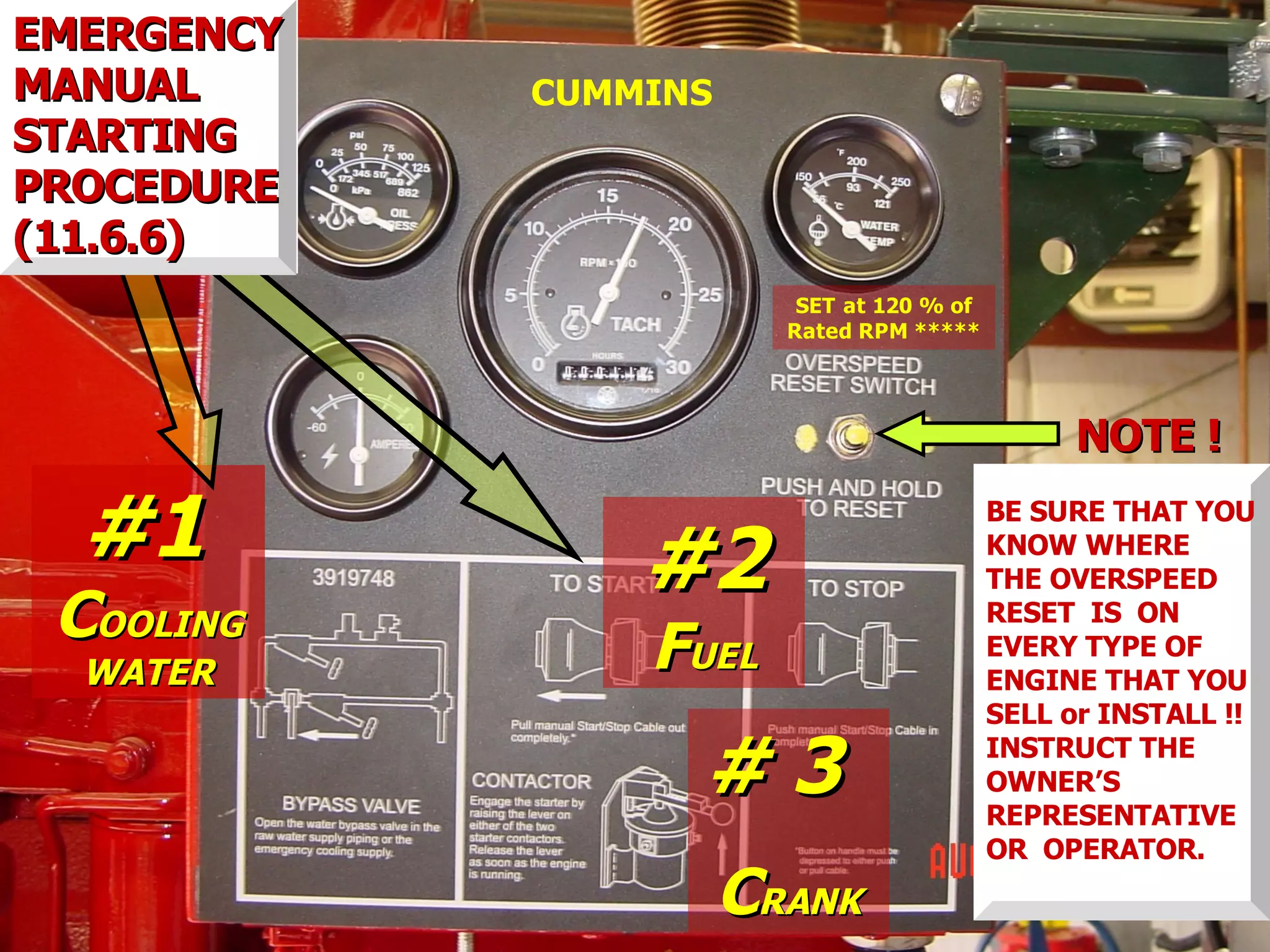 #1#1
CCOOLINGOOLING
WATERWATER
#2#2
FFUELUEL
# 3# 3
CCRANKRANK
NOTE !NOTE !
SET at 120 % of
Rated RPM *****
EMERGENCYEMERGENCY
MANUALMANUAL
STARTINGSTARTING
PROCEDUREPROCEDURE
(11.6.6)(11.6.6)
BE SURE THAT YOU
KNOW WHERE
THE OVERSPEED
RESET IS ON
EVERY TYPE OF
ENGINE THAT YOU
SELL or INSTALL !!
INSTRUCT THE
OWNER’S
REPRESENTATIVE
OR OPERATOR.
CUMMINS
 