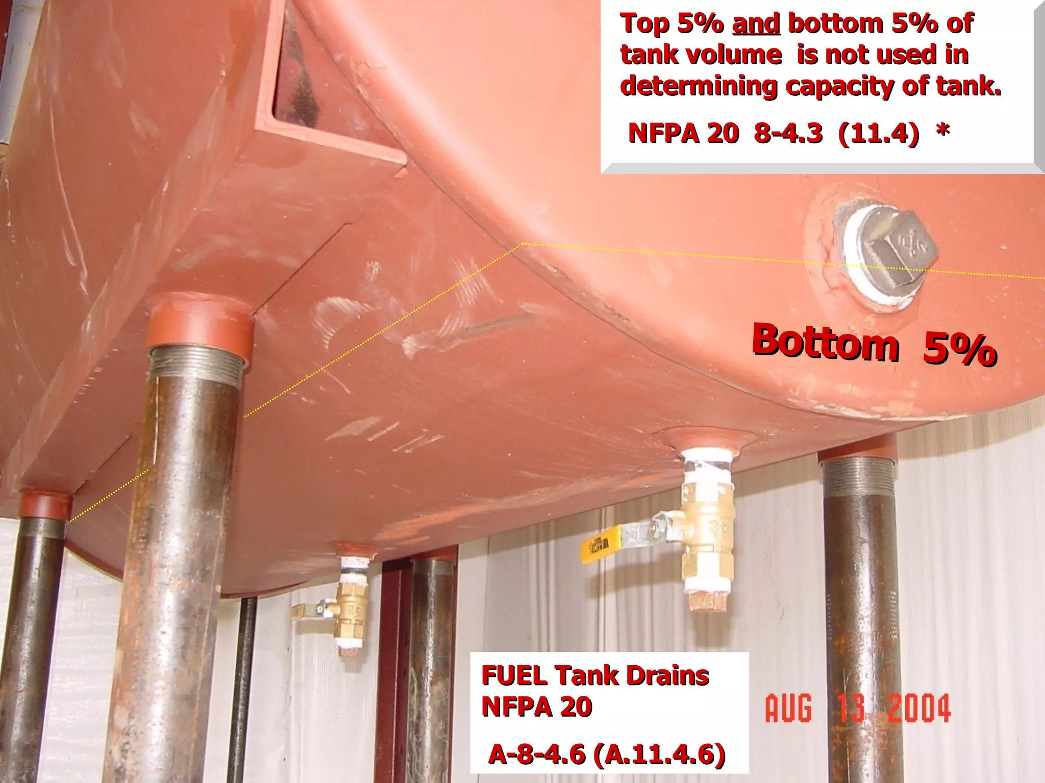 FUEL Tank DrainsFUEL Tank Drains
NFPA 20NFPA 20
A-8-4.6 (A.11.4.6)A-8-4.6 (A.11.4.6)
Top 5%Top 5% andand bottom 5% ofbottom 5% of
tank volume is not used intank volume is not used in
determining capacity of tank.determining capacity of tank.
NFPA 20 8-4.3 (11.4) *NFPA 20 8-4.3 (11.4) *
Bottom 5%Bottom 5%
 