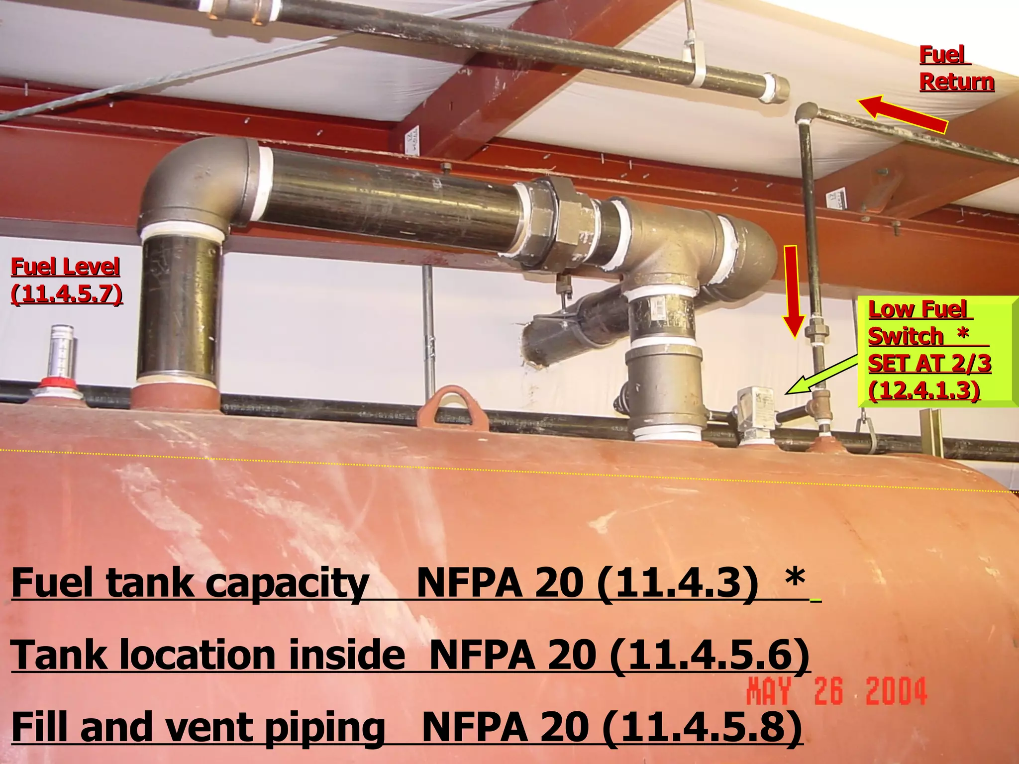 STATE of OHIO FIRE SCHOOL - BGSU 83
Fuel tank capacity NFPA 20 (11.4.3) *
Tank location inside NFPA 20 (11.4.5.6)
Fill and vent piping NFPA 20 (11.4.5.8)
Fuel LevelFuel Level
(11.4.5.7)(11.4.5.7)
Low FuelLow Fuel
Switch *Switch *
SET AT 2/3SET AT 2/3
(12.4.1.3)(12.4.1.3)
FuelFuel
ReturnReturn
 