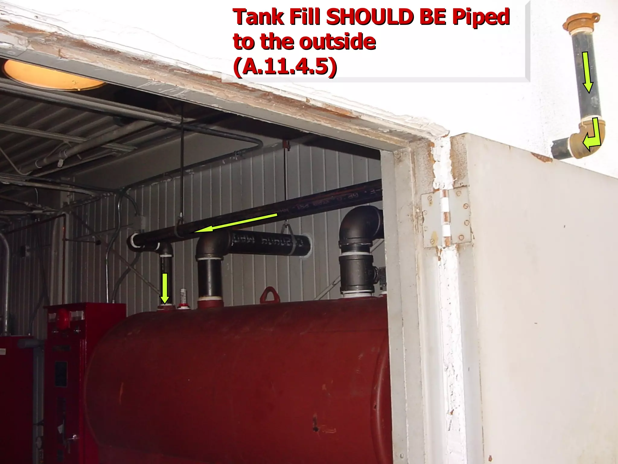 Tank Fill SHOULD BE PipedTank Fill SHOULD BE Piped
to the outsideto the outside
(A.11.4.5)(A.11.4.5)
 