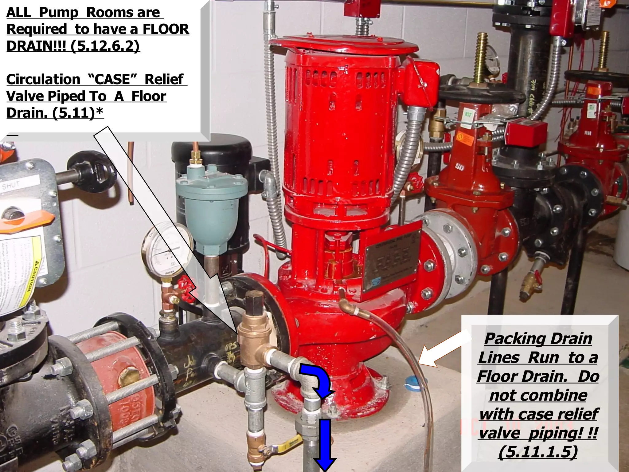 STATE of OHIO FIRE SCHOOL - BGSU 89
ALL Pump Rooms are
Required to have a FLOOR
DRAIN!!! (5.12.6.2)
Circulation “CASE” Relief
Valve Piped To A Floor
Drain. (5.11)*
Packing Drain
Lines Run to a
Floor Drain. Do
not combine
with case relief
valve piping! !!
(5.11.1.5)
 
