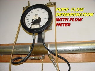 STATE of OHIO FIRE SCHOOL - BGSU 11
PUMP FLOW
PUMP FLOW
DETERMINATION
DETERMINATION
WITH FLOW
WITH FLOW
METER
METER
 