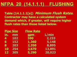 Table (14.1.1.1[a])
Table (14.1.1.1[a]) Minimum Flush Rates
Minimum Flush Rates.
.
Contractor may have a calculated system
Contractor may have a calculated system
demand which, if greater, will require higher
demand which, if greater, will require higher
flush rates than those listed below.
flush rates than those listed below.
Pipe Size
Pipe Size Flow Rate
Flow Rate
in.
in. mm
mm gpm
gpm L/min
L/min
4
4 102
102 590
590 2,233
2,233
6
6 152
152 1,360
1,360 5,148
5,148
8
8 203
203 2,350
2,350 8,895
8,895
10
10 254
254 3,670
3,670 13,891
13,891
12
12 305
305 5,290
5,290 20,023
20,023
NFPA 20 (14.1.1.1) FLUSHING
NFPA 20 (14.1.1.1) FLUSHING
 