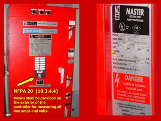 *
*
NFPA 20 (10.3.4.4)
NFPA 20 (10.3.4.4)
Means shall be provided on
Means shall be provided on
the exterior of the
the exterior of the
controller for measuring all
controller for measuring all
line amps and volts.
line amps and volts.
 