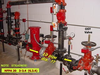 NOTE STRAINER!
NOTE STRAINER!
10 pipe
10 pipe
dia. ??
dia. ??
OSY
OSY
Valve
Valve
NFPA 20 3-3.4 (6.3.4)
NFPA 20 3-3.4 (6.3.4)
 