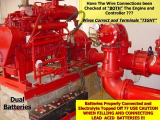 Batteries Properly Connected and
Batteries Properly Connected and
Electrolyte Topped Off ?? USE CAUTION
Electrolyte Topped Off ?? USE CAUTION
WHEN FILLING AND CONNECTING
WHEN FILLING AND CONNECTING
LEAD ACID BATTERIES !!!
LEAD ACID BATTERIES !!!
Dual
Dual
Batteries
Batteries
Have The Wire Connections been
Checked at “BOTH”
“BOTH” The Engine and
Controller ???
Wires Correct and Terminals “TIGHT”
Wires Correct and Terminals “TIGHT”
 