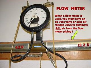 STATE of OHIO FIRE SCHOOL - BGSU 170
FLOW METER
FLOW METER
When a flow meter is
When a flow meter is
used, you must have an
used, you must have an
air vent valve or auto air
air vent valve or auto air
release valve to eliminate
release valve to eliminate
ALL
ALL air from the flow
air from the flow
meter piping !
meter piping !
10 X D
10 X D
4 X D
4 X D
 