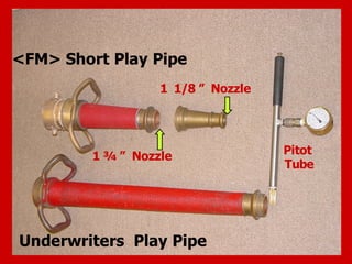 <FM> Short Play Pipe
Underwriters Play Pipe
1 ¾ ” Nozzle
1 1/8 ” Nozzle
Pitot
Tube
 