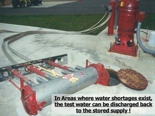 STATE of OHIO FIRE SCHOOL - BGSU 175
In Areas where water shortages exist,
In Areas where water shortages exist,
the test water can be discharged back
the test water can be discharged back
to the stored supply !
to the stored supply !
 