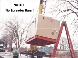 NOTE :
NOTE :
No Spreader Bars !
No Spreader Bars !
 