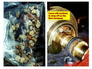 Curve will continue
Curve will continue
to drop off as the
to drop off as the
flow increases
flow increases
 