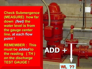 STATE of OHIO FIRE SCHOOL - BGSU 226
Check Submergence
Check Submergence
(MEASURE) how far
(MEASURE) how far
down
down (feet)
(feet) the
the
water level is from
water level is from
the gauge center
the gauge center
line,
line, at each flow
at each flow
point !
point !
REMEMBER : This
REMEMBER : This
must be
must be added
added to
to
the reading ( TH )
the reading ( TH )
on the discharge
on the discharge
TEST GAUGE !
TEST GAUGE !
WL ??
WL ??
ADD +
ADD +
 