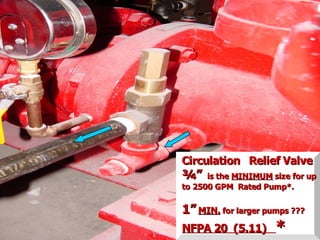 STATE of OHIO FIRE SCHOOL - BGSU 30
Circulation Relief Valve
Circulation Relief Valve
¾”
¾” is the
is the MINIMUM
MINIMUM size for up
size for up
to 2500 GPM Rated Pump*.
to 2500 GPM Rated Pump*.
1”
1” MIN.
MIN. for larger pumps ???
for larger pumps ???
NFPA 20 (5.11)
NFPA 20 (5.11) *
*
 