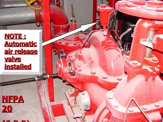 STATE of OHIO FIRE SCHOOL - BGSU 34
NFPA
NFPA
20
20
NOTE :
NOTE :
Automatic
Automatic
air release
air release
valve
valve
installed
installed
 