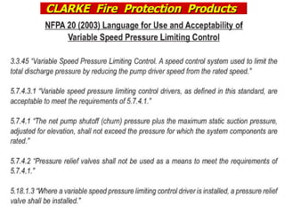 CLARKE Fire Protection Products
CLARKE Fire Protection Products
 