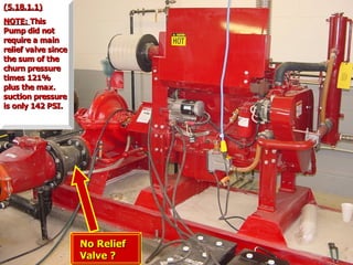 STATE of OHIO FIRE SCHOOL - BGSU 63
(5.18.1.1)
(5.18.1.1)
NOTE:
NOTE: This
This
Pump did not
Pump did not
require a main
require a main
relief valve since
relief valve since
the sum of the
the sum of the
churn pressure
churn pressure
times 121%
times 121%
plus the max.
plus the max.
suction pressure
suction pressure
is only 142 PSI.
is only 142 PSI.
No Relief
No Relief
Valve ?
Valve ?
 