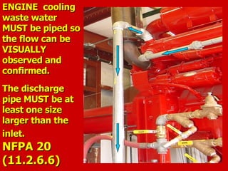 ENGINE cooling
ENGINE cooling
waste water
waste water
MUST be piped so
MUST be piped so
the flow can be
the flow can be
VISUALLY
VISUALLY
observed and
observed and
confirmed.
confirmed.
The discharge
The discharge
pipe MUST be at
pipe MUST be at
least one size
least one size
larger than the
larger than the
inlet.
inlet.
NFPA 20
NFPA 20
(11.2.6.6)
(11.2.6.6)
 