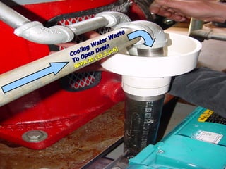 Cooling Water Waste
Cooling Water Waste
To Open Drain
To Open Drain
NFPA 20 (11.2.6.6)
NFPA 20 (11.2.6.6)
 