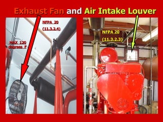 Exhaust Fan
Exhaust Fan and
and Air Intake Louver
Air Intake Louver
NFPA 20
NFPA 20
(11.3.2.4)
(11.3.2.4)
NFPA 20
NFPA 20
(11.3.2.3)
(11.3.2.3)
MAX 120
MAX 120
degrees F
degrees F
 