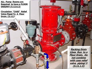 STATE of OHIO FIRE SCHOOL - BGSU 89
ALL Pump Rooms are
Required to have a FLOOR
DRAIN!!! (5.12.6.2)
Circulation “CASE” Relief
Valve Piped To A Floor
Drain. (5.11)*
Packing Drain
Lines Run to a
Floor Drain. Do
not combine
with case relief
valve piping! !!
(5.11.1.5)
 
