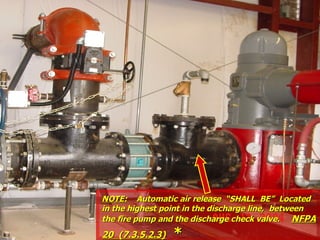 STATE of OHIO FIRE SCHOOL - BGSU 95
NOTE:
NOTE: Automatic air release “SHALL BE” Located
Automatic air release “SHALL BE” Located
in the highest point in the discharge line, between
in the highest point in the discharge line, between
the fire pump and the discharge check valve.
the fire pump and the discharge check valve. NFPA
NFPA
20 (7.3.5.2.3)
20 (7.3.5.2.3) *
*
 