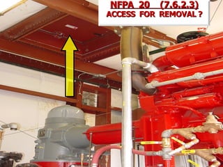 STATE of OHIO FIRE SCHOOL - BGSU 96
NFPA 20 (7.6.2.3)
NFPA 20 (7.6.2.3)
ACCESS FOR REMOVAL ?
ACCESS FOR REMOVAL ?
 