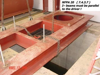 NFPA 20 ( 7.4.3.7 )
NFPA 20 ( 7.4.3.7 )
I– beams must be parallel
I– beams must be parallel
to the driver !
to the driver !
 