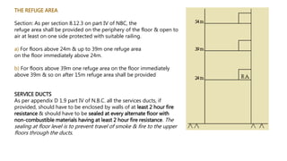 THE REFUGE AREA
Section: As per section 8.12.3 on part IV of NBC, the
refuge area shall be provided on the periphery of the floor & open to
air at least on one side protected with suitable railing.
a) For floors above 24m & up to 39m one refuge area
on the floor immediately above 24m.
b) For floors above 39m one refuge area on the floor immediately
above 39m & so on after 15m refuge area shall be provided
SERVICE DUCTS
As per appendix D 1.9 part IV of N.B.C. all the services ducts, if
provided, should have to be enclosed by walls of at least 2 hour fire
resistance & should have to be sealed at every alternate floor with
non-combustible materials having at least 2 hour fire resistance. The
sealing at floor level is to prevent travel of smoke & fire to the upper
floors through the ducts.
 