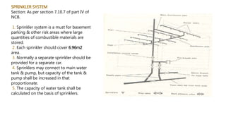 SPRINKLER SYSTEM
Section: As per section 7.10.7 of part IV of
NCB.
1. Sprinkler system is a must for basement
parking & other risk areas where large
quantities of combustible materials are
stored.
2. Each sprinkler should cover 6.96m2
area.
3. Normally a separate sprinkler should be
provided for a separate car.
4. Sprinklers may connect to main water
tank & pump, but capacity of the tank &
pump shall be increased in that
proportionate.
5. The capacity of water tank shall be
calculated on the basis of sprinklers.
 