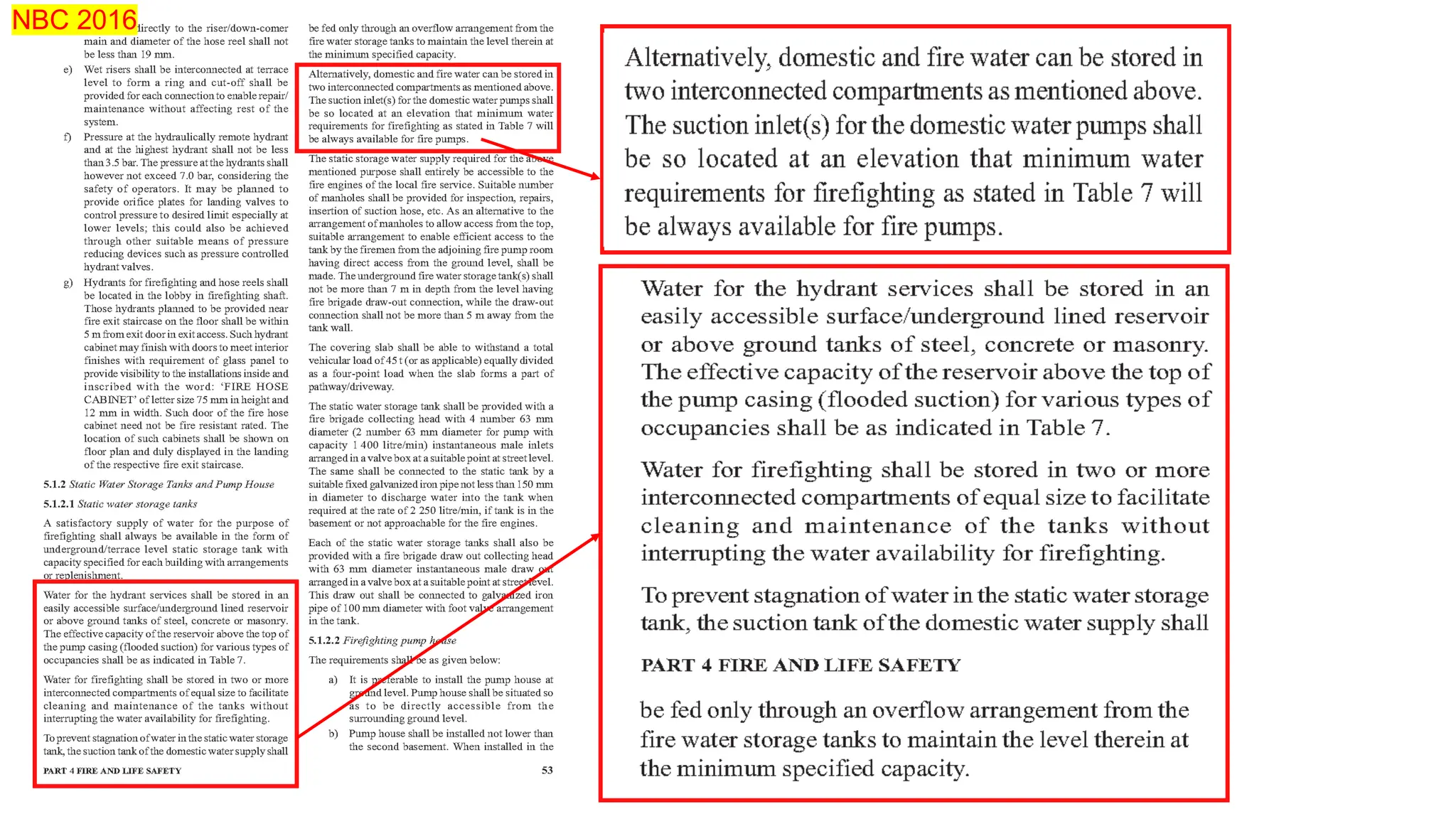 Fire tank capacity selection as per the NBC & IS Codes | PPTX