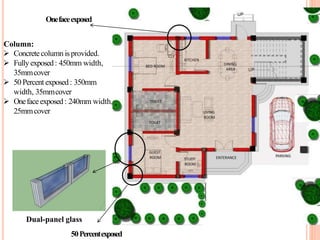 Onefaceexposed
50Percentexposed
Dual-panel glass
Column:
 Concretecolumn is provided.
 Fully exposed: 450mm width,
35mmcover
 50 Percent exposed: 350mm
width, 35mmcover
 Onefaceexposed: 240mm width,
25mmcover
 