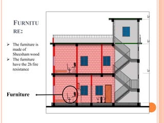 FURNITU
RE:
 The furniture is
made of
Sheesham wood
 The furniture
have the 2h fire
resistance
Furniture
 