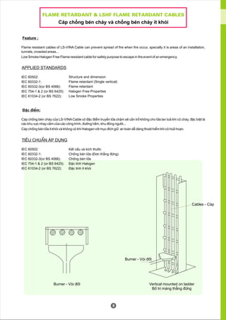 Fire retardant - tnhh kimxuan | PDF