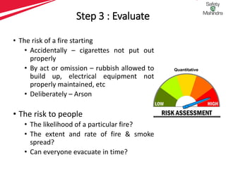 Fire Risk Assessment MH presentation .pdf