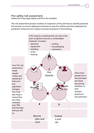 Fire+risk assessment 5 step checklist.docx