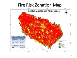 Fire Risk Mapping using GIS.pptx
