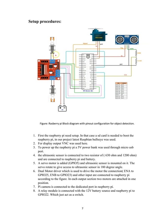 Automated Fire Extinguisher Robot .pdf