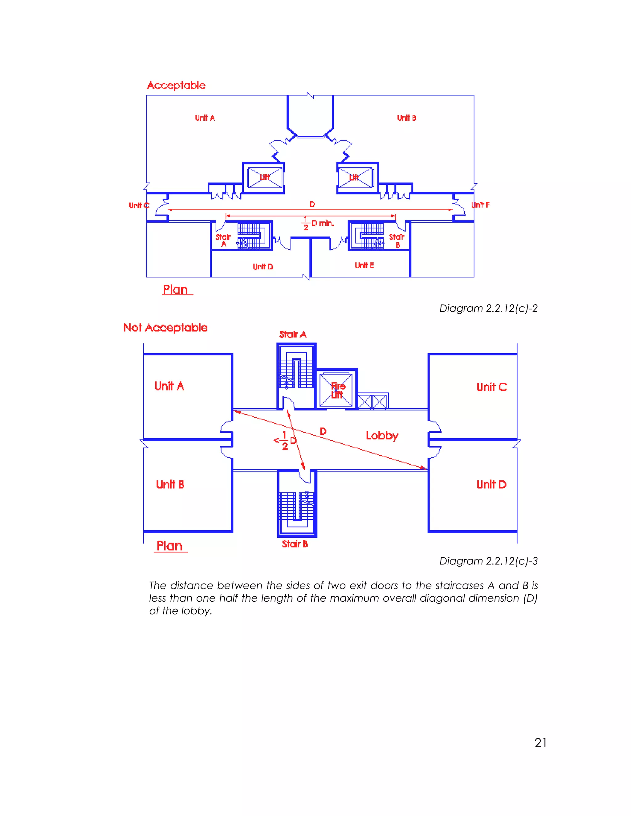21
Diagram 2.2.12(c)-2
Diagram 2.2.12(c)-3
The distance between the sides of two exit doors to the staircases A and B is
less than one half the length of the maximum overall diagonal dimension (D)
of the lobby.
 