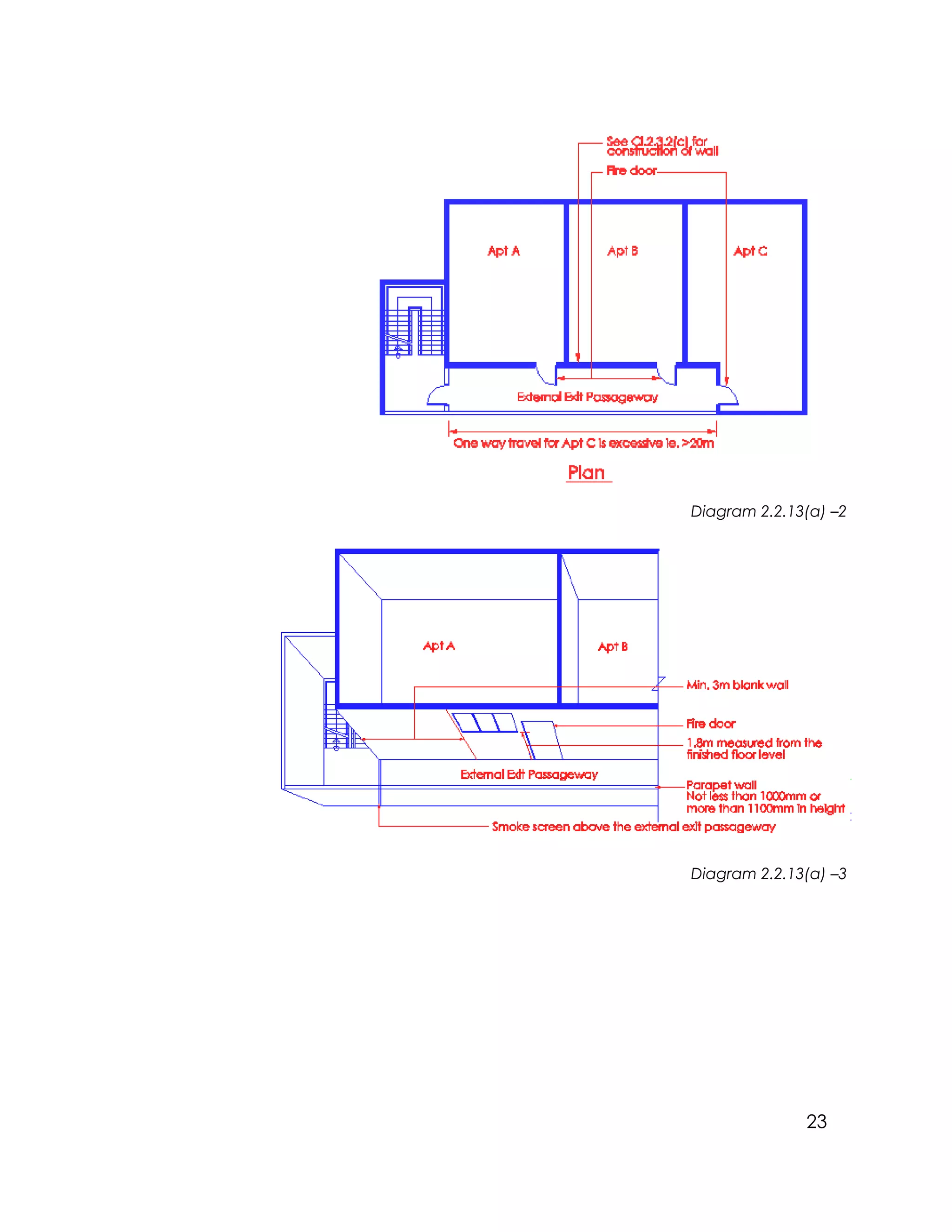 23
Diagram 2.2.13(a) –2
Diagram 2.2.13(a) –3
 