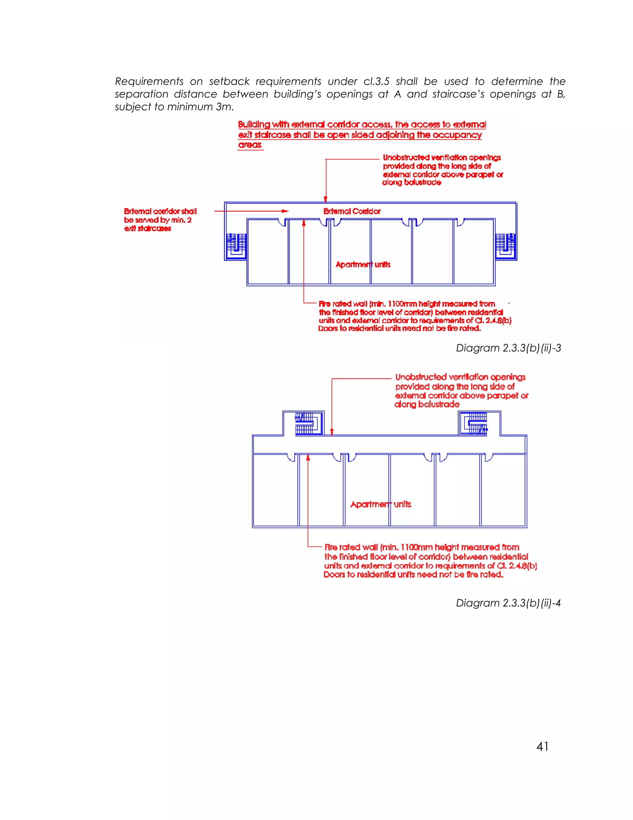 41
Requirements on setback requirements under cl.3.5 shall be used to determine the
separation distance between building’s openings at A and staircase’s openings at B,
subject to minimum 3m.
Diagram 2.3.3(b)(ii)-3
Diagram 2.3.3(b)(ii)-4
 