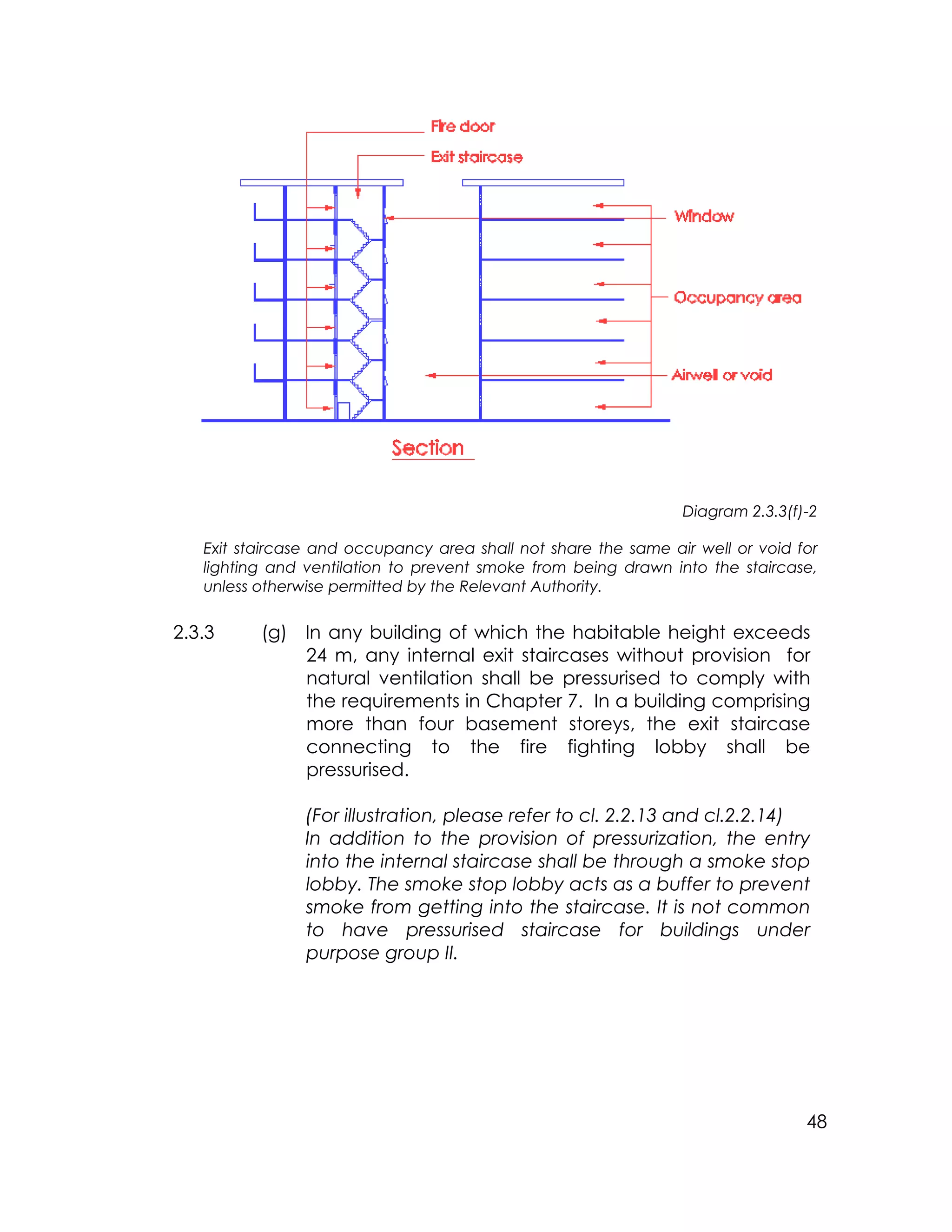 48
Diagram 2.3.3(f)-2
Exit staircase and occupancy area shall not share the same air well or void for
lighting and ventilation to prevent smoke from being drawn into the staircase,
unless otherwise permitted by the Relevant Authority.
2.3.3 (g) In any building of which the habitable height exceeds
24 m, any internal exit staircases without provision for
natural ventilation shall be pressurised to comply with
the requirements in Chapter 7. In a building comprising
more than four basement storeys, the exit staircase
connecting to the fire fighting lobby shall be
pressurised.
(For illustration, please refer to cl. 2.2.13 and cl.2.2.14)
In addition to the provision of pressurization, the entry
into the internal staircase shall be through a smoke stop
lobby. The smoke stop lobby acts as a buffer to prevent
smoke from getting into the staircase. It is not common
to have pressurised staircase for buildings under
purpose group II.
 